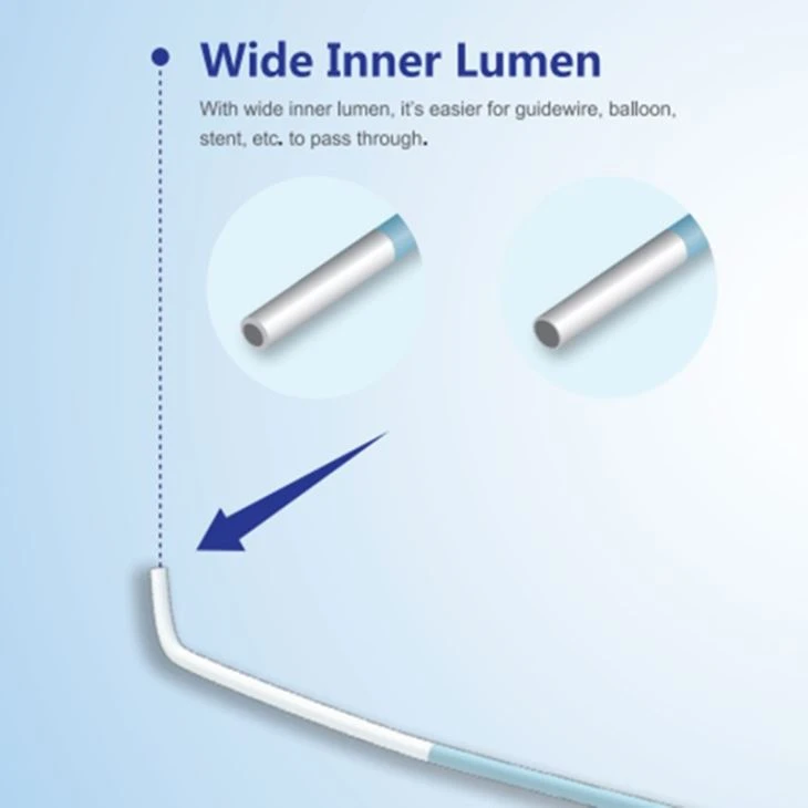 Peripheral Vessles Guide Catheter For Medial Field